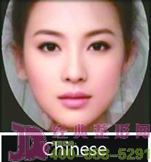 中國標準美女是章子怡？重慶妹1/4是美女