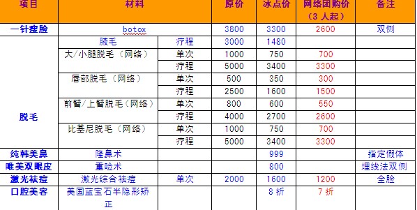 整形美容ING：活得漂亮是我的态度