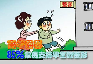 高考落幕 85%家長支持學生微整形