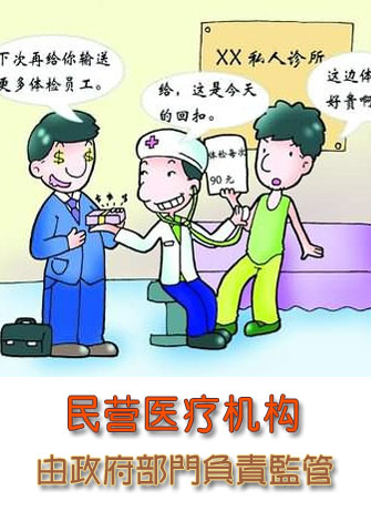 民營醫(yī)療機(jī)構(gòu)由政府部門負(fù)責(zé)監(jiān)管