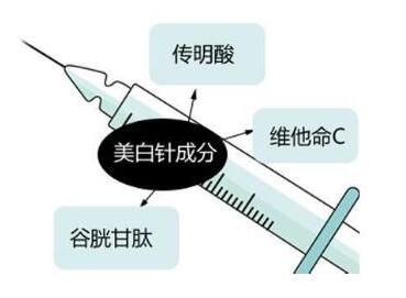 淮南鼻孔開大價格需要多少錢呢