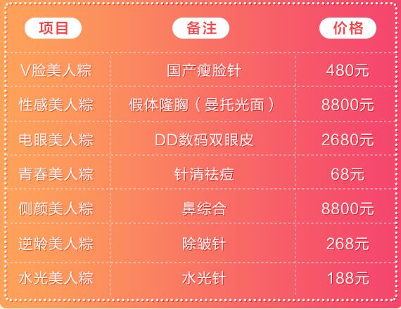 深圳軍科618美麗購美節