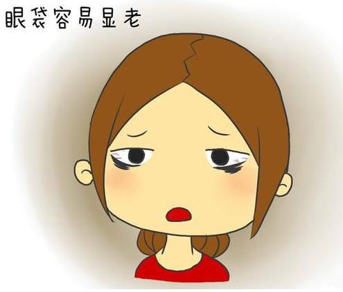 眼袋怎么产生的