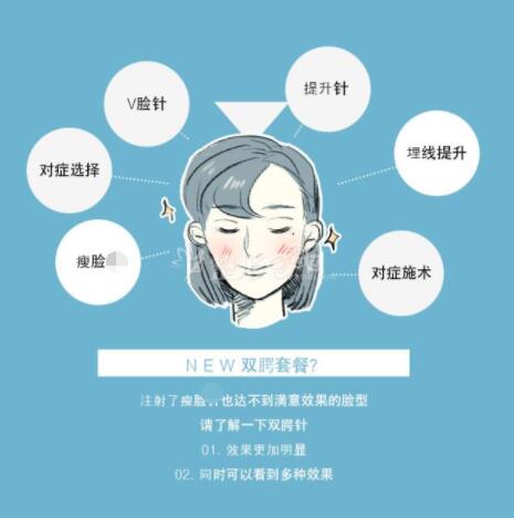 成都30岁年龄段的女人都爱做微整形