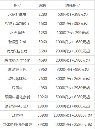 平顶山艺美整形1月整形优惠