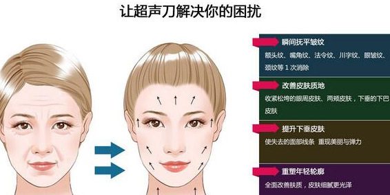 深圳做超声刀美容单次价格是多少?价格贵不贵?