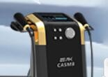 360膠原Pro