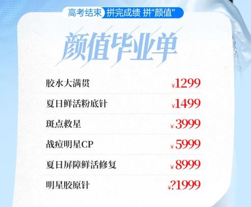 黑龙江瑞丽整形颜值毕业季，凭成绩单到院享专属折扣