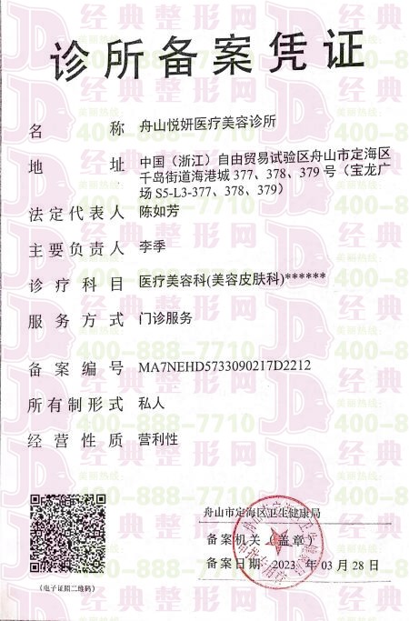 醫(yī)療許可證