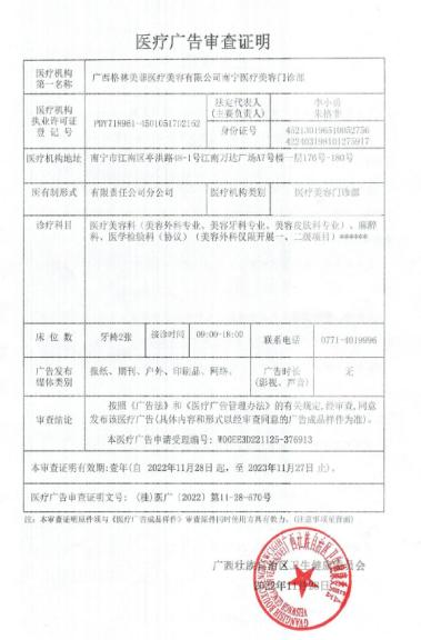 廣審表