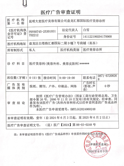 醫療廣告審查證明