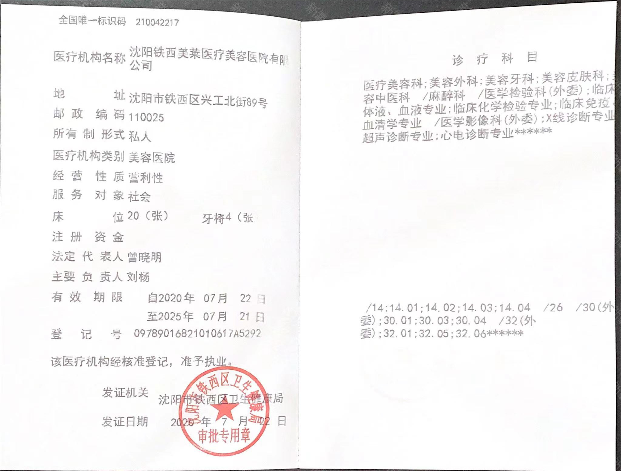 許可證