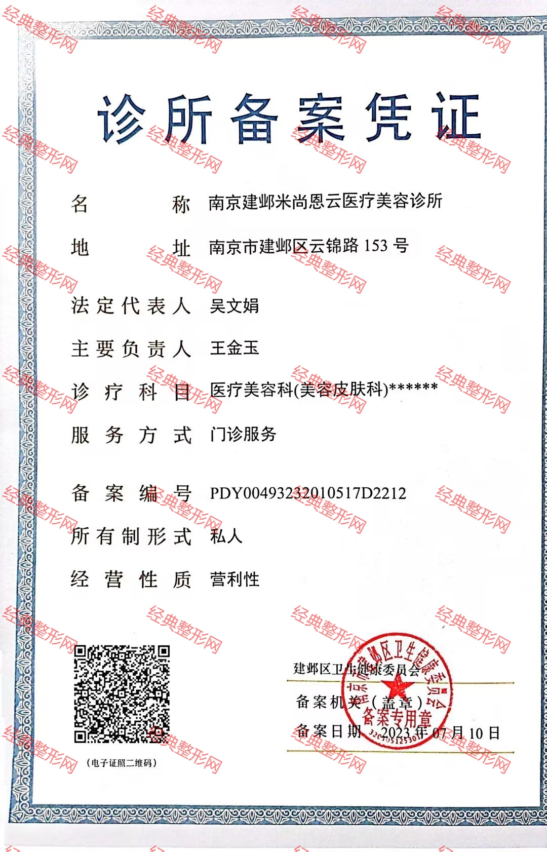 許可證