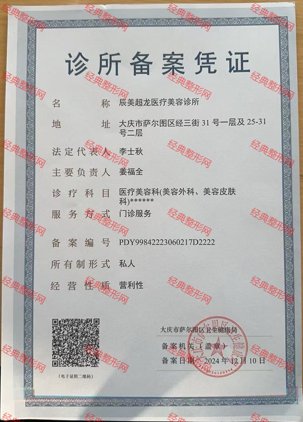 醫療機構執業許可證