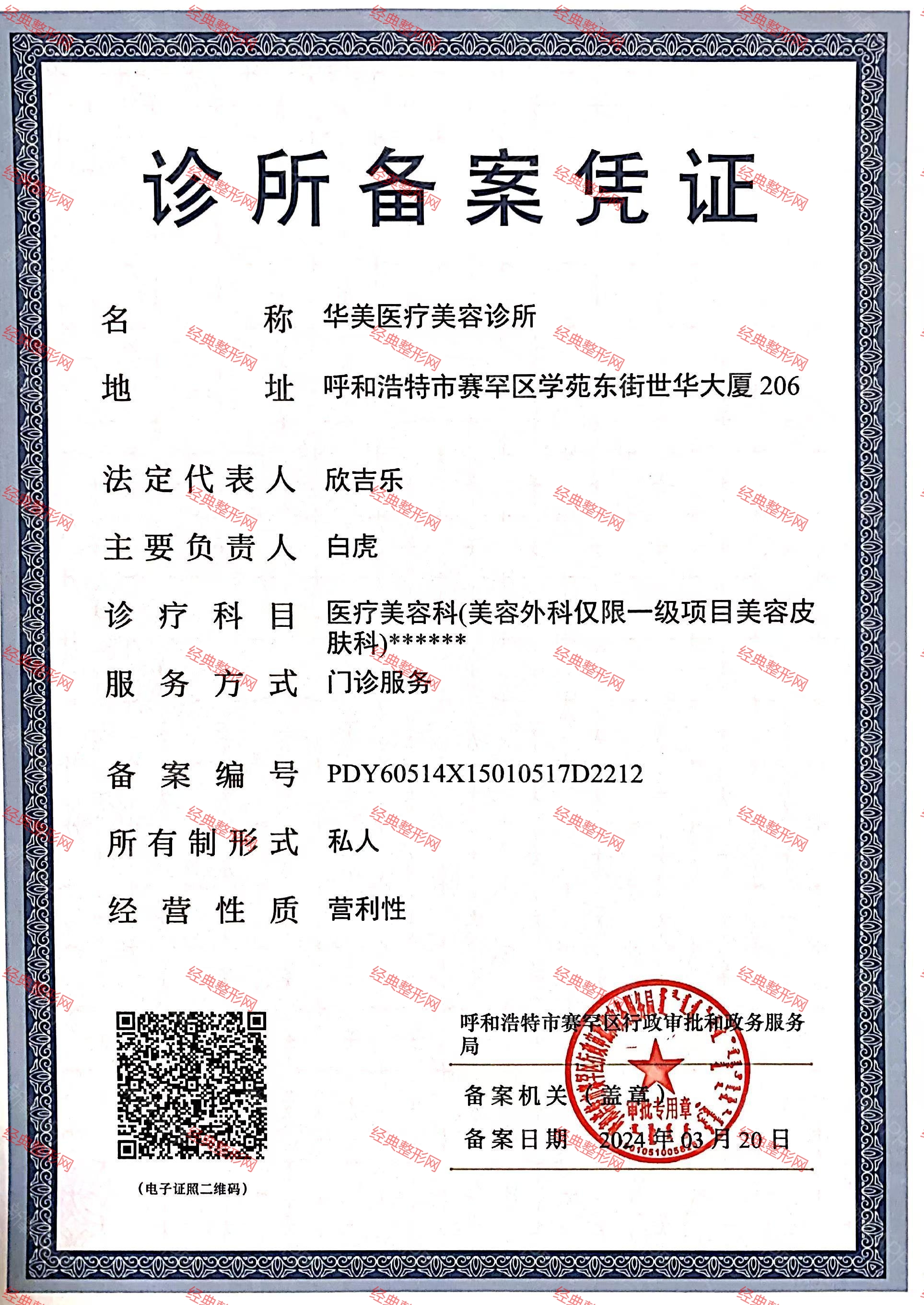 許可證