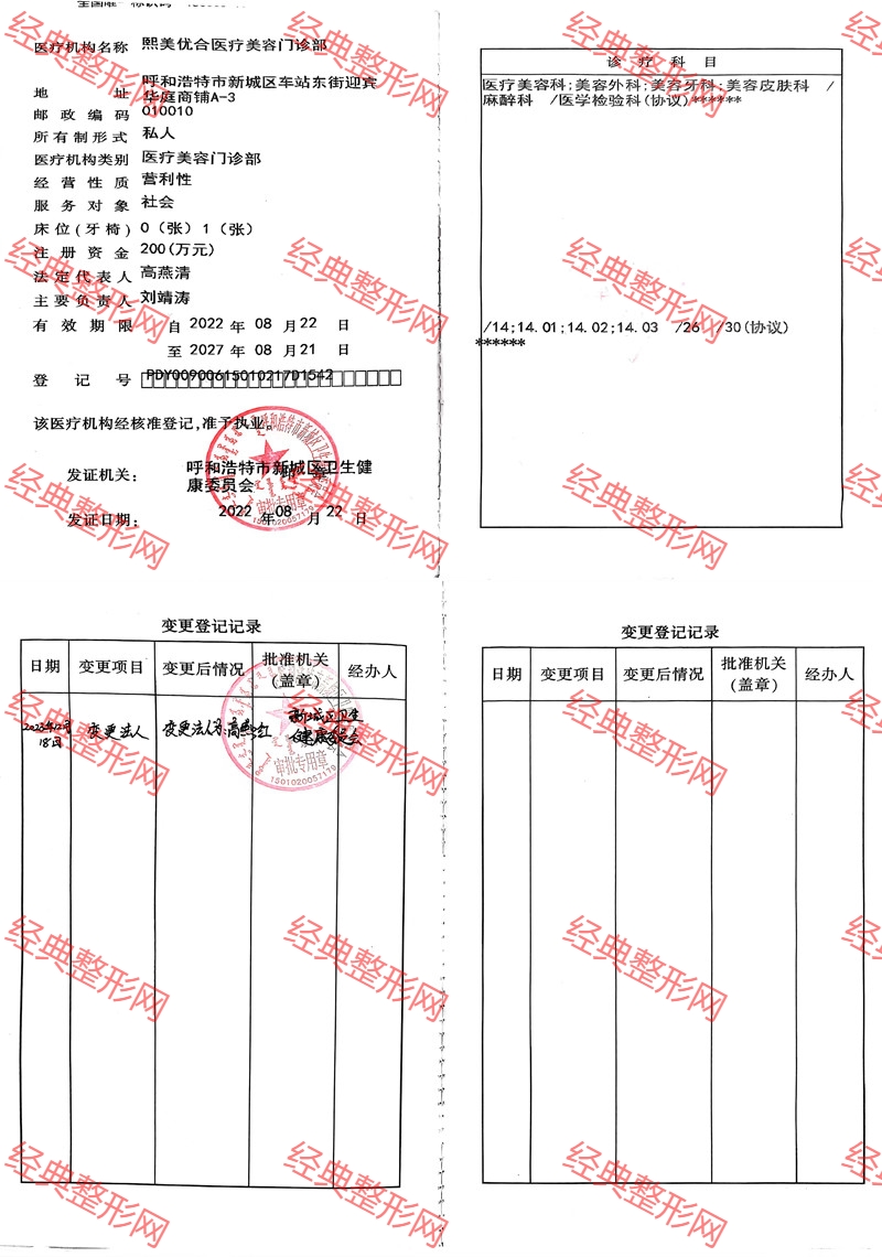 許可證