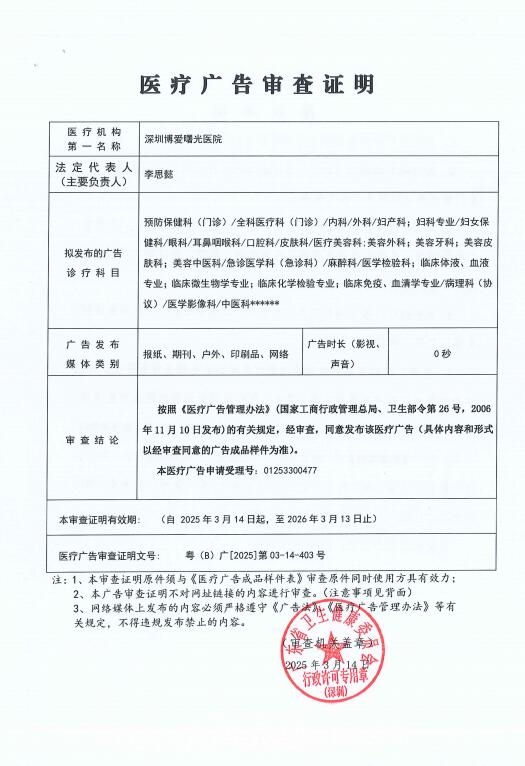 醫療廣告審查證明