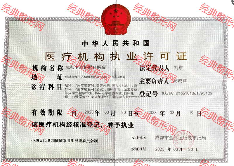 許可證