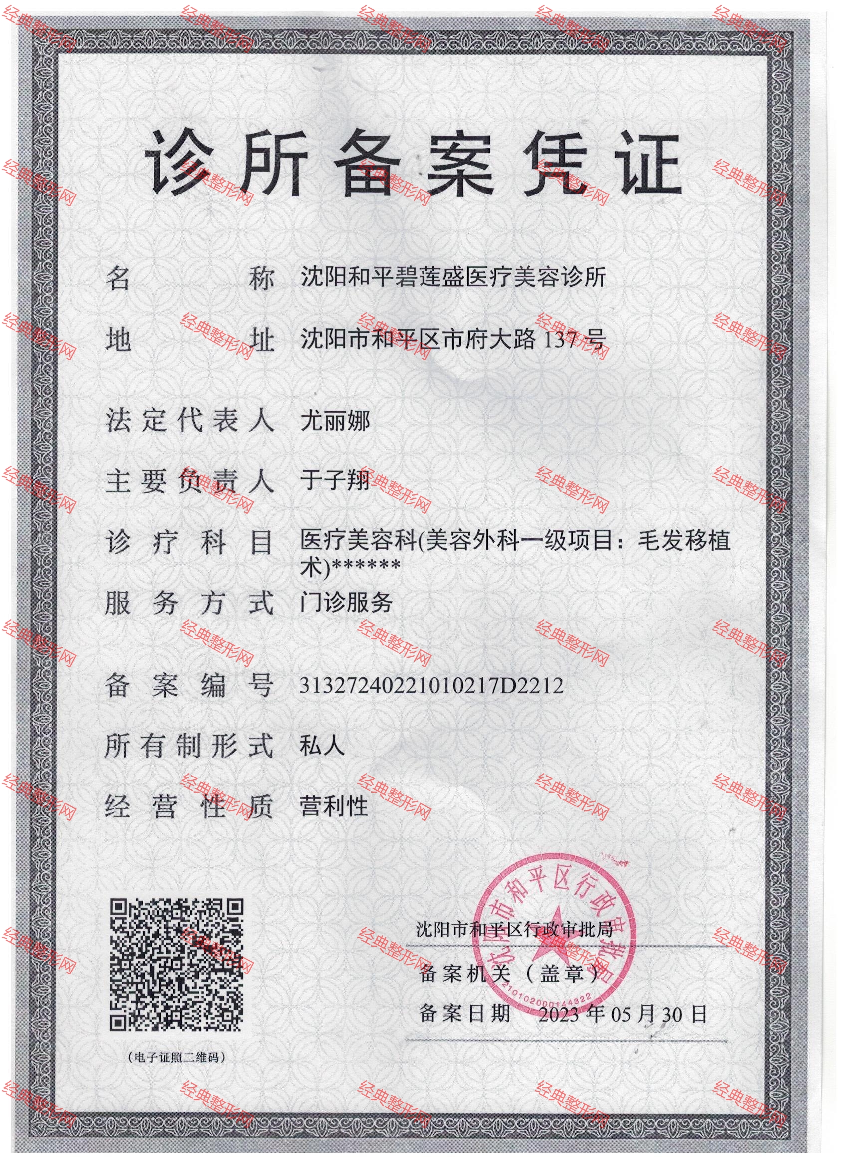 許可證