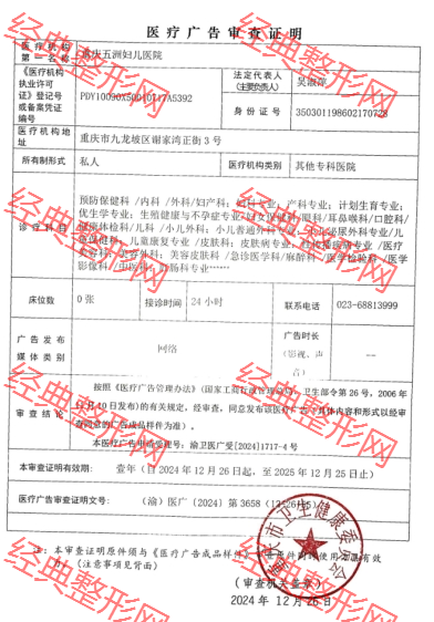 廣審表